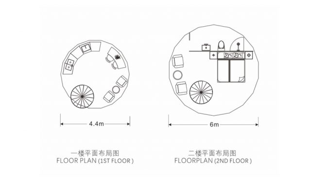 Glamping Tent Parameters of the figure