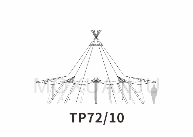 TP72 10