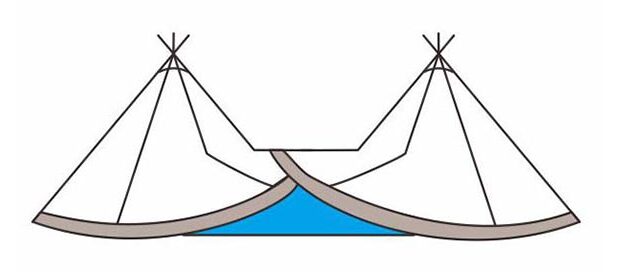 Wall of splicing curtain when connecting two units