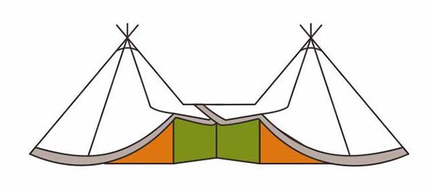 Wall of triangular and trapezoid curtain when connecting two units