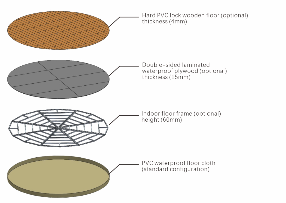 Optional Interior Floor Platform